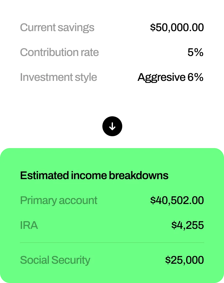 retirement planning retirement image